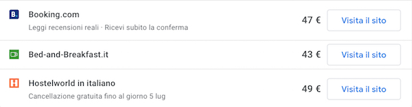 Che Percentuale Prende Booking Sulle Prenotazioni