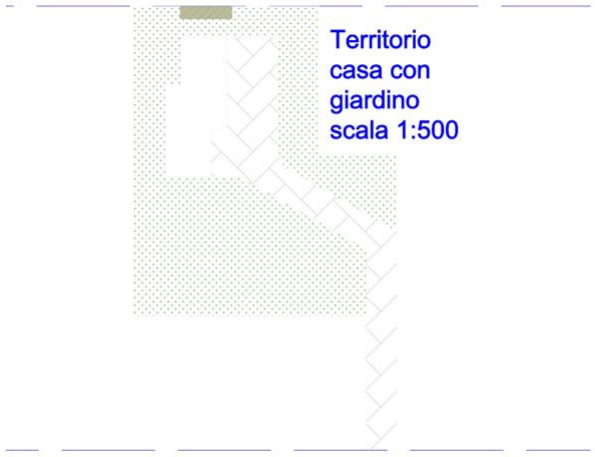 L’attività di affittacamere: La costruzione di un Business Plan - Immagine 3