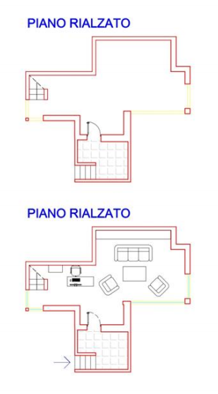 L’attività di affittacamere: La costruzione di un Business Plan - Immagine 6