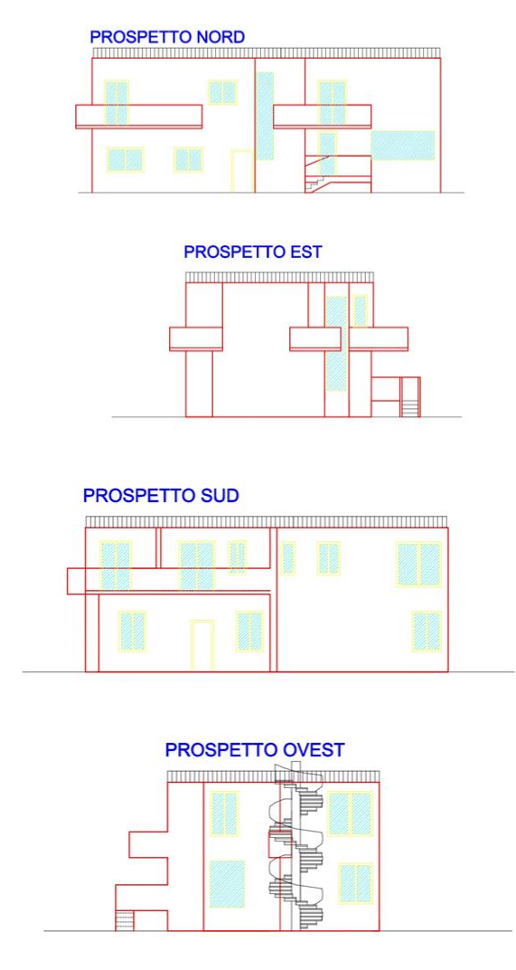 L’attività di affittacamere: La costruzione di un Business Plan - Immagine 8