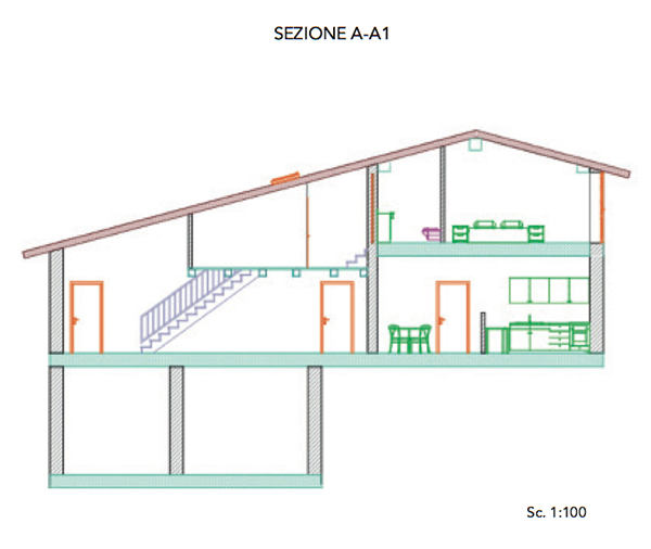 Il design delle strutture ricettive private - Foto 40