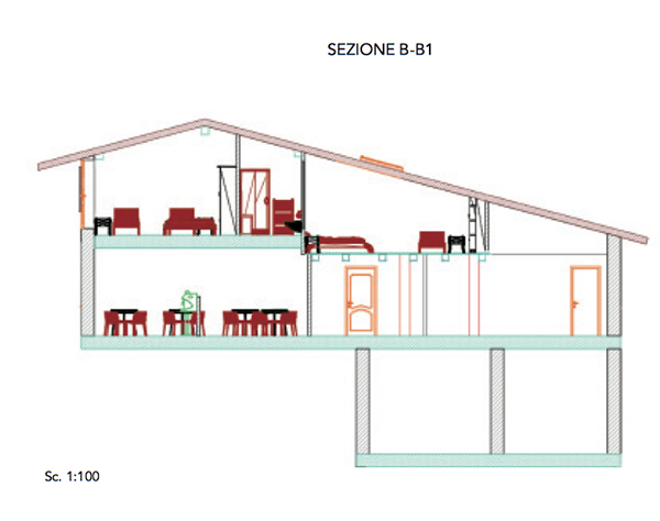 Il design delle strutture ricettive private - Foto 41