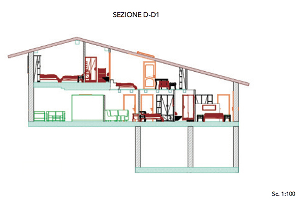 Il design delle strutture ricettive private - Foto 42