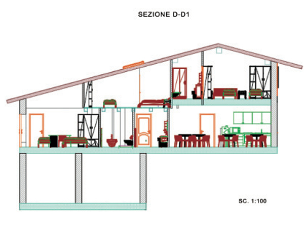 Il design delle strutture ricettive private - Foto 43
