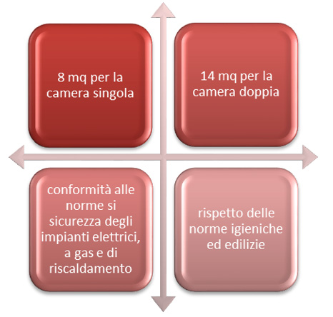 il caso Villa in Campagna - Foto 6