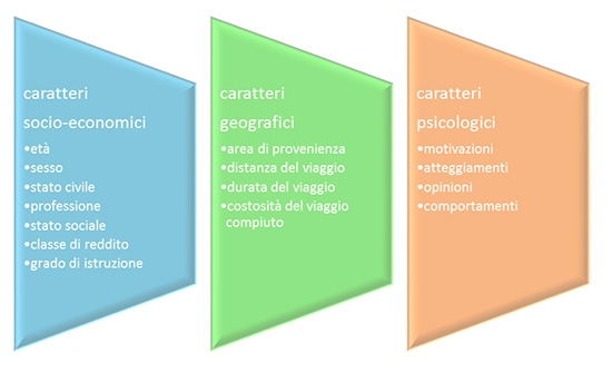 il caso Villa in Campagna - Foto 12