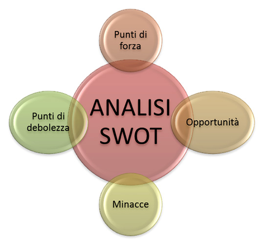il caso Villa in Campagna - Foto 18