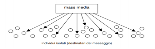 La comunicazione delle strutture ricettive e ristorative - Immagine 1