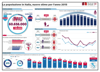 La comunicazione delle strutture ricettive e ristorative - Immagine 18