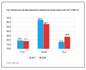 La comunicazione delle strutture ricettive e ristorative - Immagine 19
