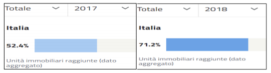 La comunicazione delle strutture ricettive e ristorative - Immagine 25
