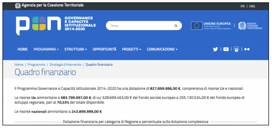 La comunicazione delle strutture ricettive e ristorative - Immagine 26
