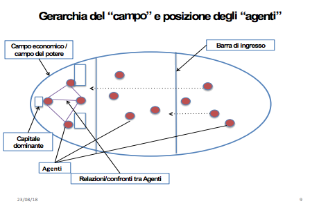 La comunicazione delle strutture ricettive e ristorative - Immagine 37