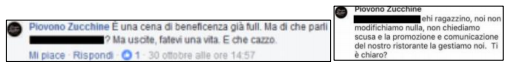 La comunicazione delle strutture ricettive e ristorative - Immagine 101