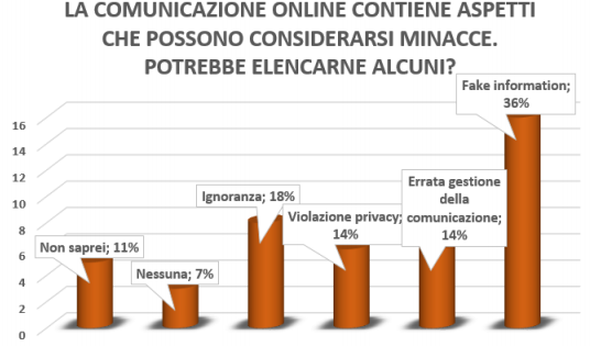 La comunicazione delle strutture ricettive e ristorative - Immagine 122