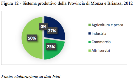 Lavoratrici autonome dell'ospitalità in famiglia - Foto 22