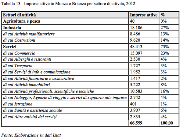 Lavoratrici autonome dell'ospitalità in famiglia - Foto 23