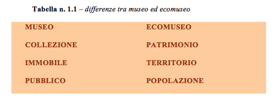 Le strategie di sviluppo delle imprese turistiche - Foto 5