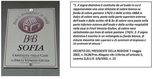 Microricettività italiana e irlandese a confronto - Immagine 1