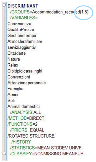 Potenziale del B&B in Italia - Foto 34