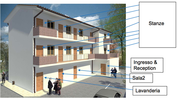 Progettazione di una piccola struttura adibita a Bed and Breakfast - Foto 3