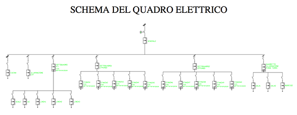 Progettazione di una piccola struttura - Foto 51