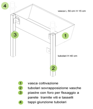 Progetto B.B&B - Foto 7