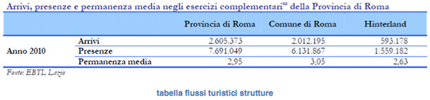 Progetto B.B&B - Foto 15
