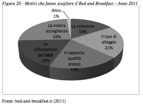 RDE, analisi di mercato - Foto 20