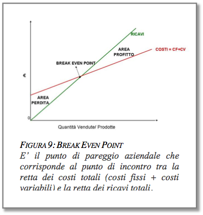 Strutture ricettive a confronto - Foto 13