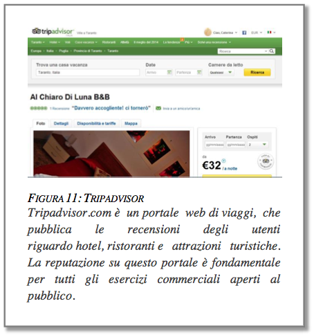Strutture ricettive a confronto - Foto 14
