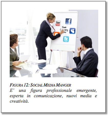 Strutture ricettive a confronto - Foto 15