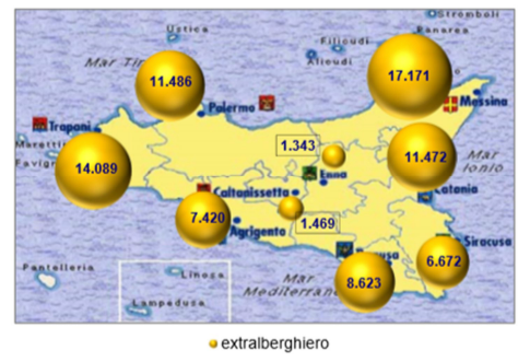 Uno studio ed un'analisi dell'offerta ricettiva dei bed & breakfast in Sicilia - Immagine 9